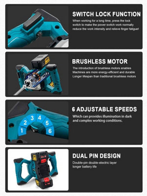 Malaxeur électrique Sans Fil Wallpro PMC-200 - 1600W, Compatible Batteries Makita, Neuf Sous Blister