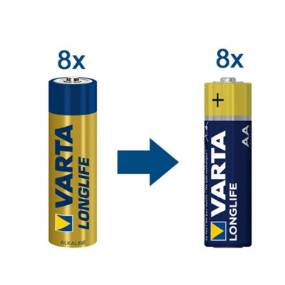 Varta Longlife Mignon Aa Battery 4106 (Pack Of 8) from B&Q