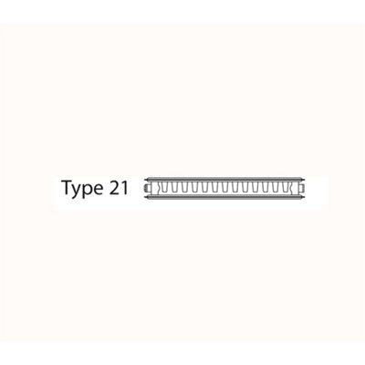 400mm (H) x 500mm (W) - Type 21 Radiator - Double Panel - Single Convector - White Enamel (RAL 9016) (0.4m x 0.5m) (16" x 20")