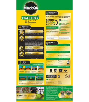 40L Miracle Gro Premium All Purpose Compost, Multi-Purpose Fertilisers ...