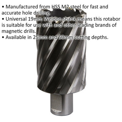 41mm x 50mm Depth Rotabor Cutter - M2 Steel Annular Metal Core Drill 19mm Shank