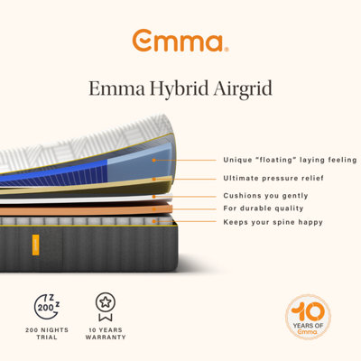 Emma Original Elite Mattress - King Size - Image 5