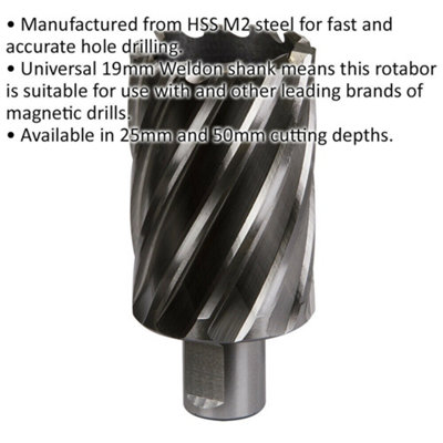 42mm x 50mm Depth Rotabor Cutter - M2 Steel Annular Metal Core Drill 19mm Shank