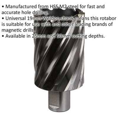 43mm x 50mm Depth Rotabor Cutter - M2 Steel Annular Metal Core Drill 19mm Shank