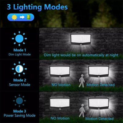 4-Pack Solar Wall Lights With Motion Sensor - 468 LEDs, Super Bright Security Lights For Garden & Yard