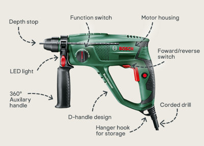 power drill uses