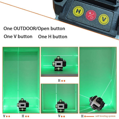 4D 16-Line 360 Green Rotary Laser Level with Auto Self-Leveling