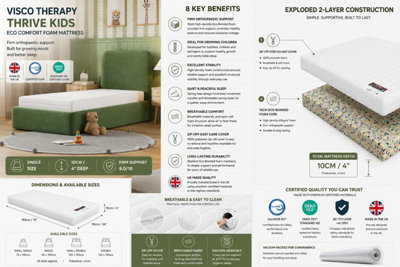 4FT6 Double Kids Foam Mattress, Visco Therapy Eco Comfort, Medium Feel, Lightweight Everyday Comfort, 10cm / 4" Deep
