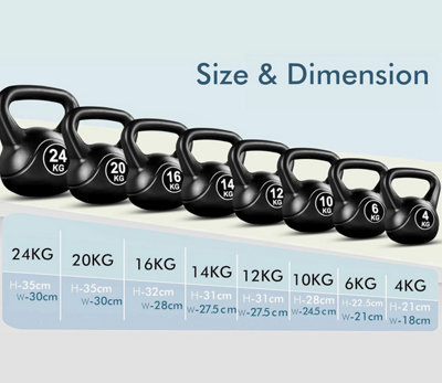 4kg Vinyl Kettlebell Home Gym Strength Training Weight