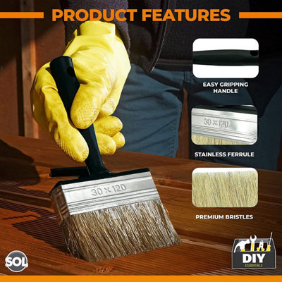 4Pcs Fence Paint Brushes - Block Brush Set - Decking Paint Brush - Shed and Fence Brush - Masonry Paint Brush - Wallpaper Brush - 5
