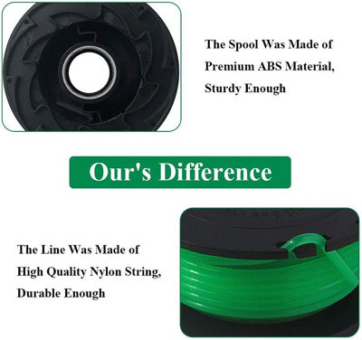 4PCS SF 080 BKP String Trimmer Spool Line Compatible with Black and ...