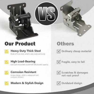 4x 90 Degree Folding Table and Chair Self Locking Hinges