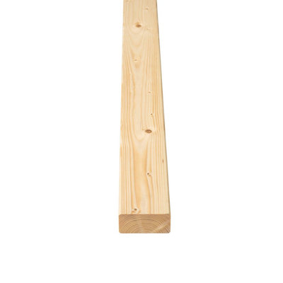 ꧁꧂80s Timber 4x2-inch-treated-timber-c16-