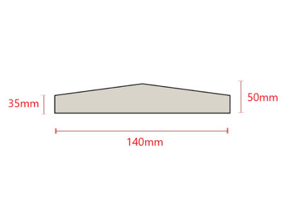 5.5 Inch Utility Twice Weathered Wall Coping Pack of 8