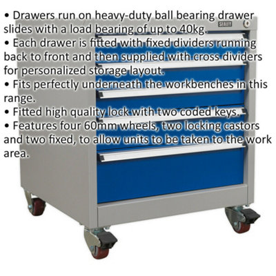 5 Drawer Mobile Industrial Cabinet - 4 x 60mm Wheels - Heavy Duty Drawer Slides