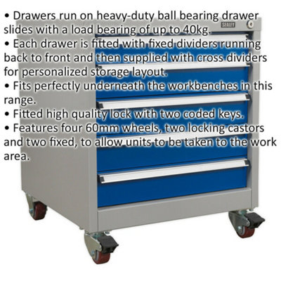 5 Drawer Mobile Industrial Cabinet - Heavy Duty Drawer Slides - 4 x 60mm Wheels