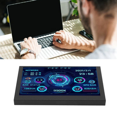 5-in-1 IPS USB-C Temperature Display for Monitoring PC CPU,GPU,and RAM Data
