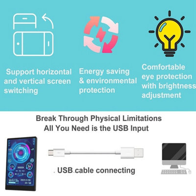5-in-1 IPS USB-C Temperature Display for Monitoring PC CPU,GPU,and RAM Data