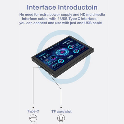 5-in-1 IPS USB-C Temperature Display for Monitoring PC CPU,GPU,and RAM Data