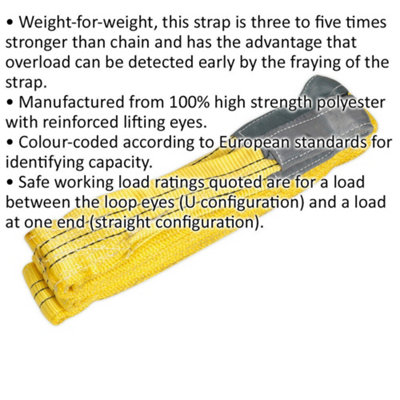 5 Metre Load Sling - 3 Tonne Capacity - High Strength Polyester - Lifting Strap
