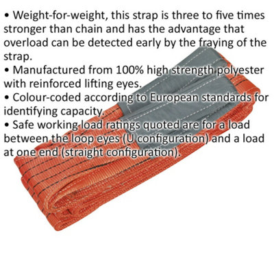 5 Metre Load Sling - 5 Tonne Capacity - High Strength Polyester - Lifting Strap