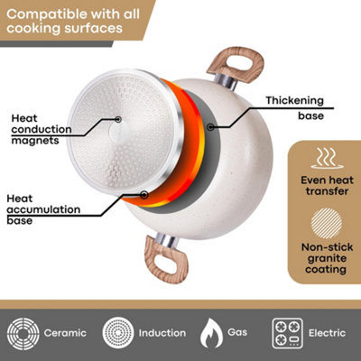 5-Piece Non-Stick Cookware Set Induction Compatible - Cream by Nuovva