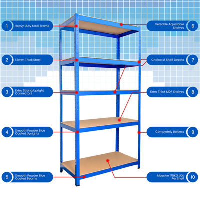 5 Tier Ultimate Garage Shelving 1800h x 900w x 450d mm 175kg - 3