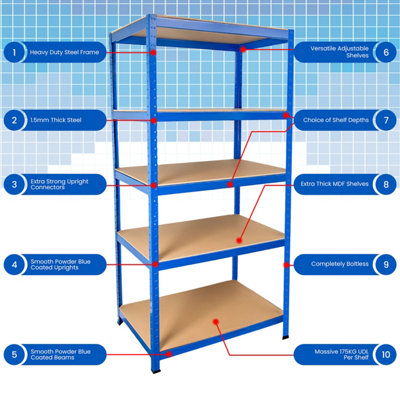 5 Tier Ultimate Garage Shelving 1800h x 900w x 600d mm 175kg