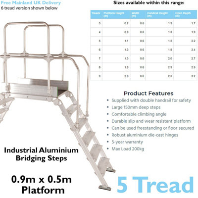 5 Tread Industrial Bridging Steps with Handrails - Safe Crossover Ladder 0.9m x 0.5m Platform