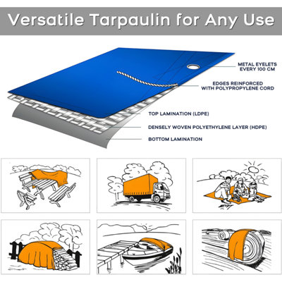 5 x 5 m Tarpaulin Cover - Blue 50GSM - Waterproof, Frost-Resistant