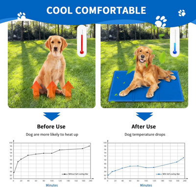 50 x 40cm Durable Pet Cool Mat, Non-Toxic Gel Self Cooling Pad for Dogs Cats in Hot Summer