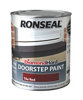 Found it product image.