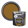 Found it product image.