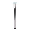 Found it product image.
