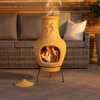Found it product image.