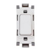Found it product image.