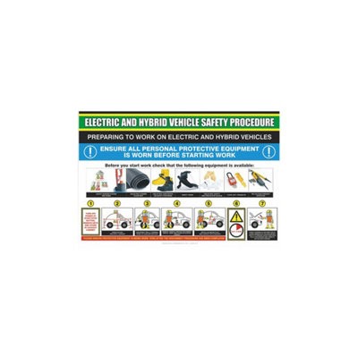 Mehr Ev Electric Shock Safety Poster Evh38 Qty 1 from B&Q