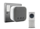 Found it product image.