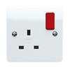 Found it product image.