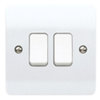 Found it product image.