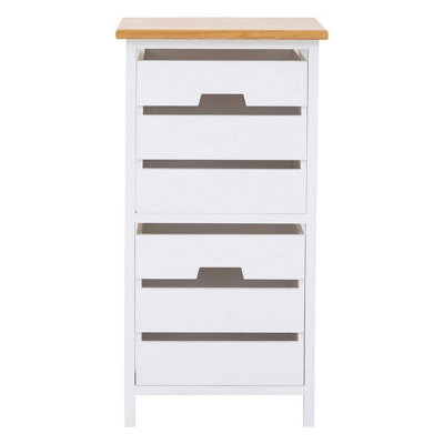 Orsina Compact Design 2 Drawer ChestModern Design Chest Of Drawers For LivingroomMinimalist Storage Chest from B&Q