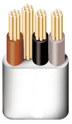 Prysmian Grey 3-Core & Earth Cable 1.5mm² X 25M from B&Q