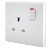 Found it product image.