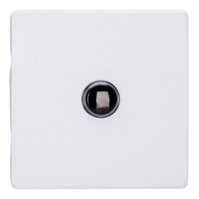 Varilight Single Momentary Retractive SwitchScrewless Primed Ready To Paint With Iridium ButtonXdym1Is.pd from B&Q