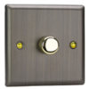 Found it product image.