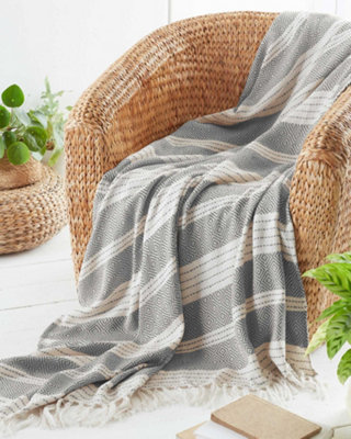 Homespace Direct Ltd Recycled Plastic Throw / Blanket Diamond Pattern from B&Q