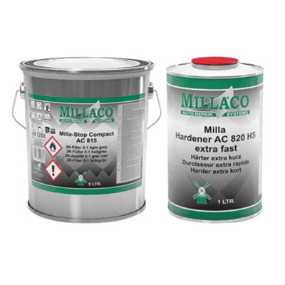 Millaco Ac 815 Grey 2K Filler (5L) With Ac820 Hs Extra Fast Hardener (1L) Kit from B&Q