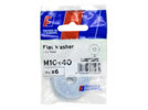 Found it product image.