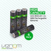 Found it product image.