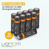 Found it product image.